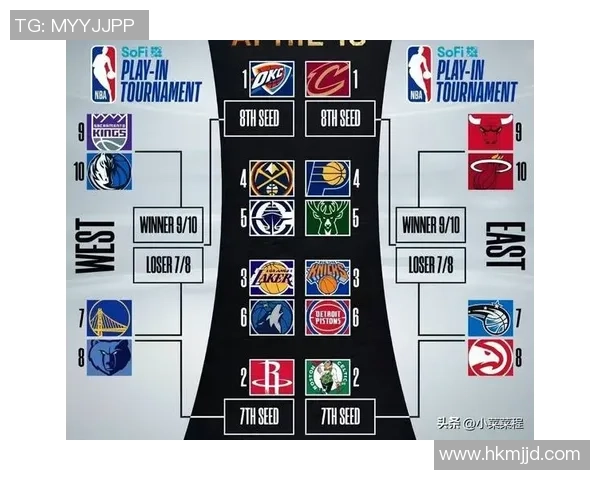 2020年NBA季后赛快船对掘金的经典对决回顾与分析