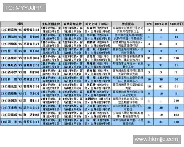 里昂对阵斯特堡赛事分析与推荐，助你精准把握比赛动态与投注策略