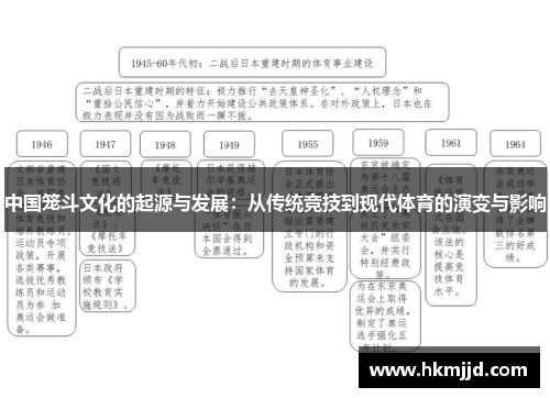 中国笼斗文化的起源与发展：从传统竞技到现代体育的演变与影响